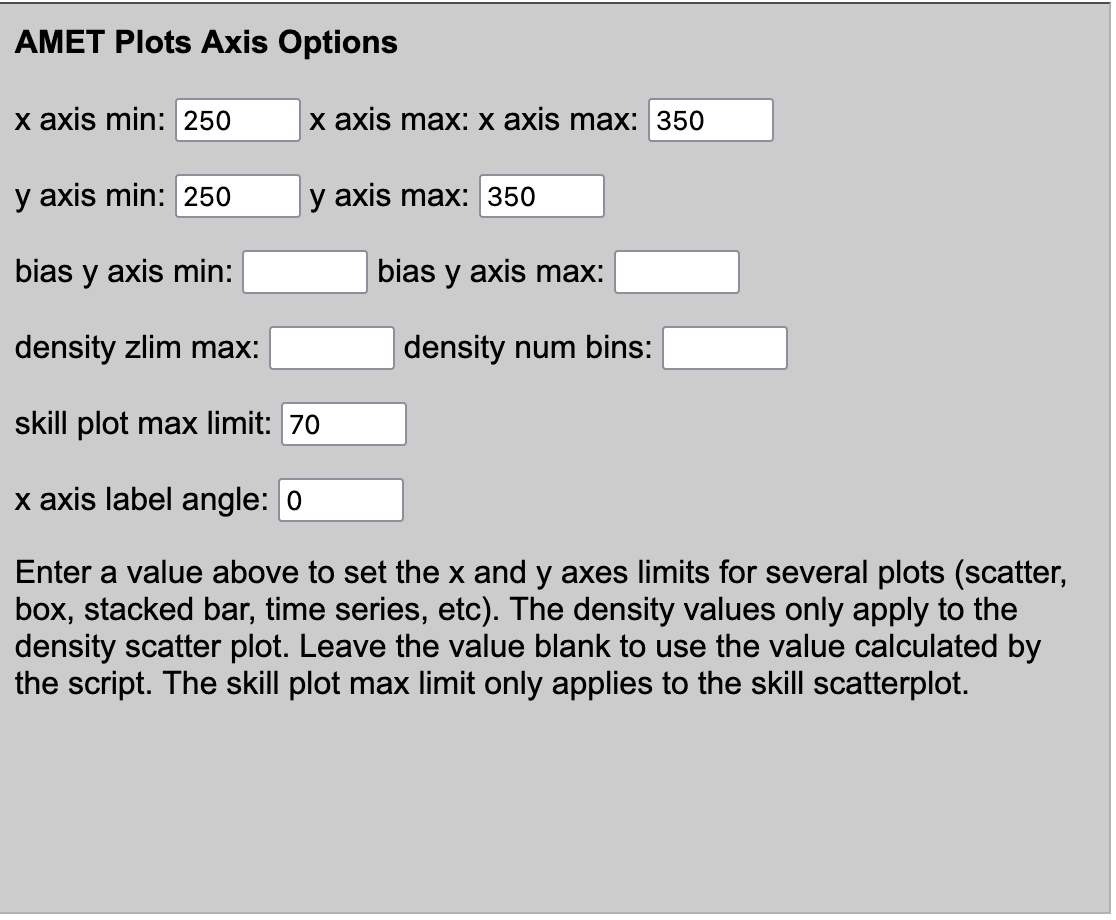 AMET Website Select Min and Max x-axis and y-axis