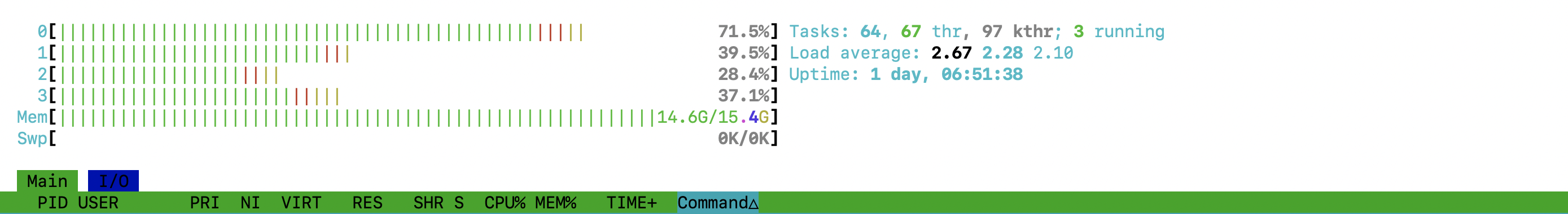 AMET Memory Usage running Plotly Multisimulation Plot with EQUATES Data
